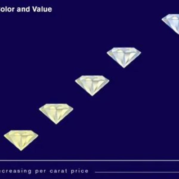 diamond grade chart